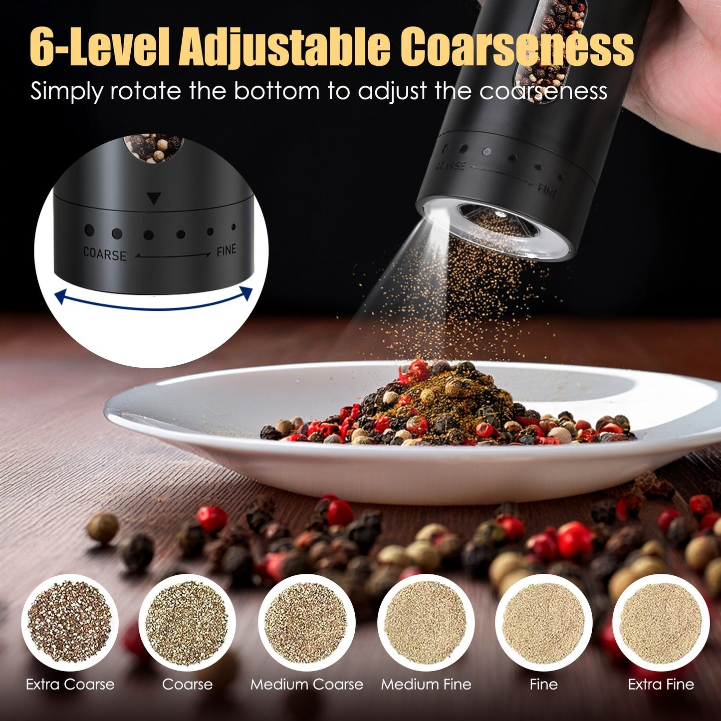 1Pc Electric Pepper Grinder USB Rechargeable Pepper Mill Automatic Salt Grinder With 6 Adjustable Coarseness LED Light 110ML Container One Hand Operation For Kitchen Essential