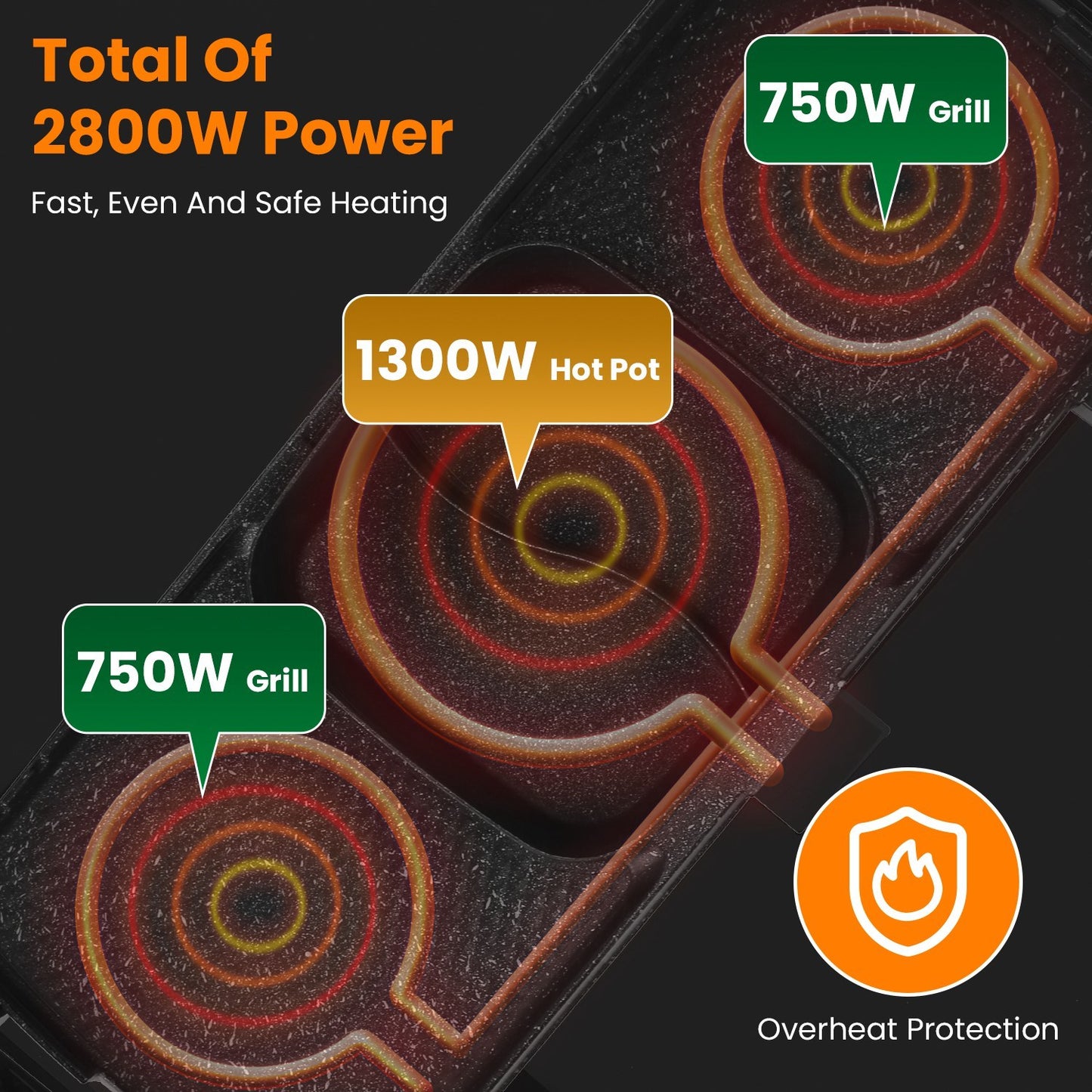 2 In 1 Electric Hot Pot With Grill 2800W Smokeless Non-Stick Korean BBQ Grill Shabu Shabu Hot Pot Combo With Independent Temperature Control 5 Gears Firepower For 3-10 People